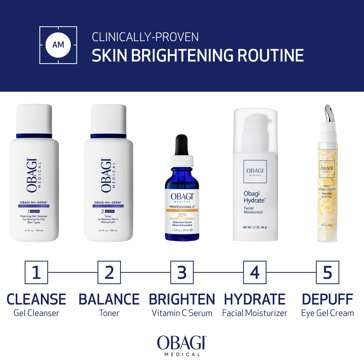 Obagi Medical Professional-C Serum application on face