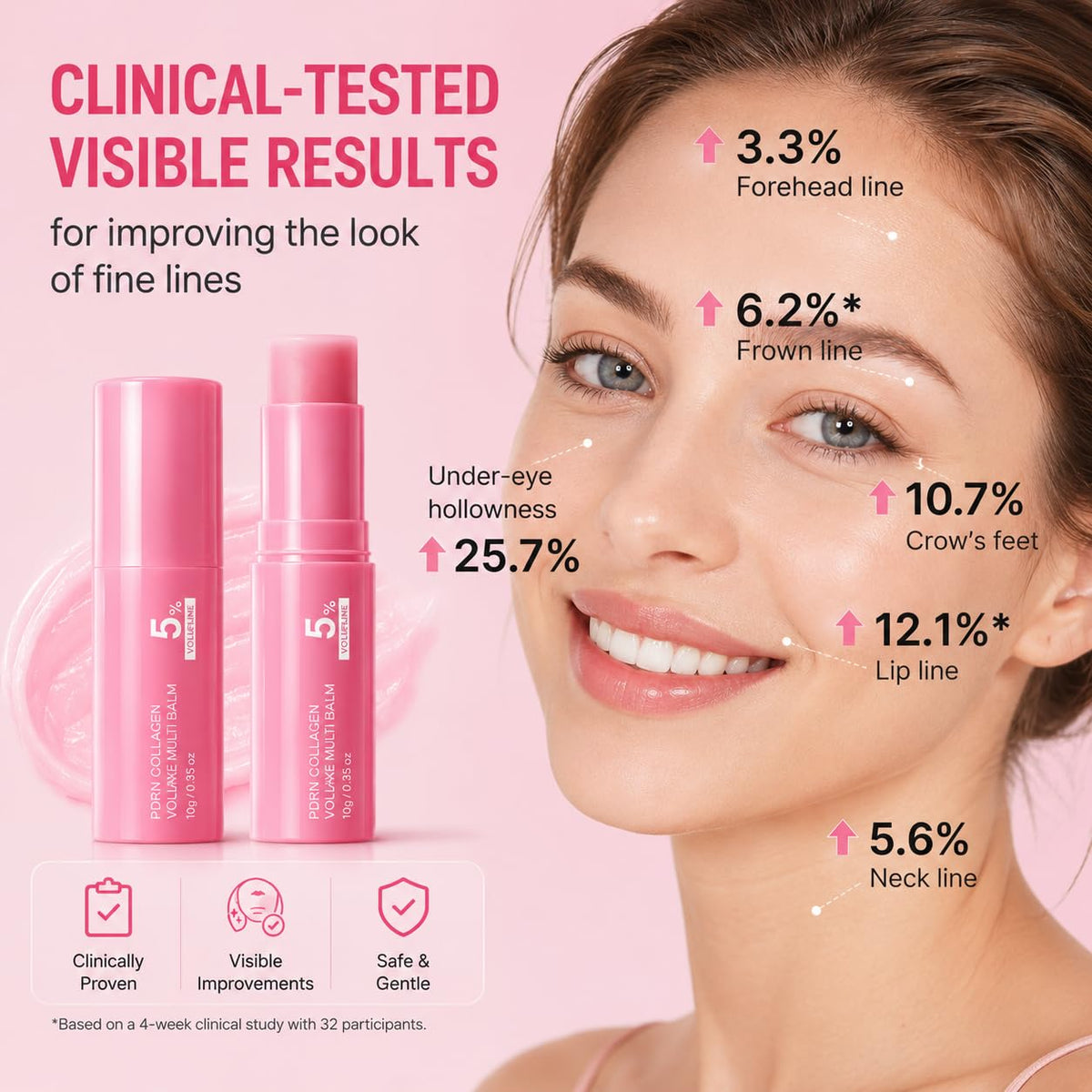 Océane PDRN Pink Collagen Volume Multi Balm Stick application on skin
