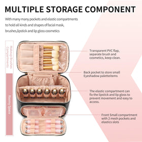 OCHEAL Makeup Bag side view with handle
