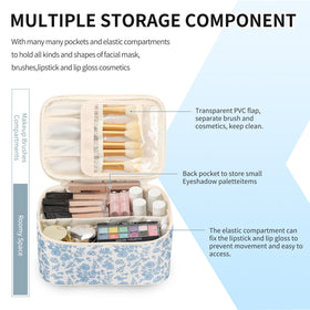 OCHEAL Makeup Bag side view with handle