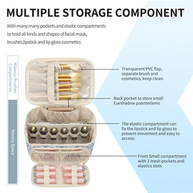 OCHEAL Makeup Bag side view with zipper