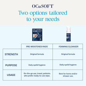 OCuSOFT Lid Scrub ingredients list on packaging