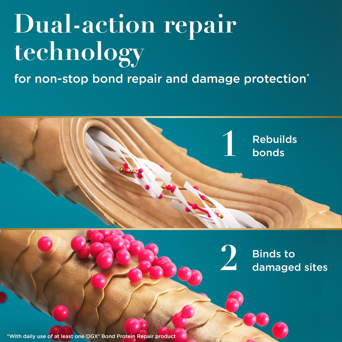 OGX Bond Protein Repair Heat Protect Spray 450°F side view