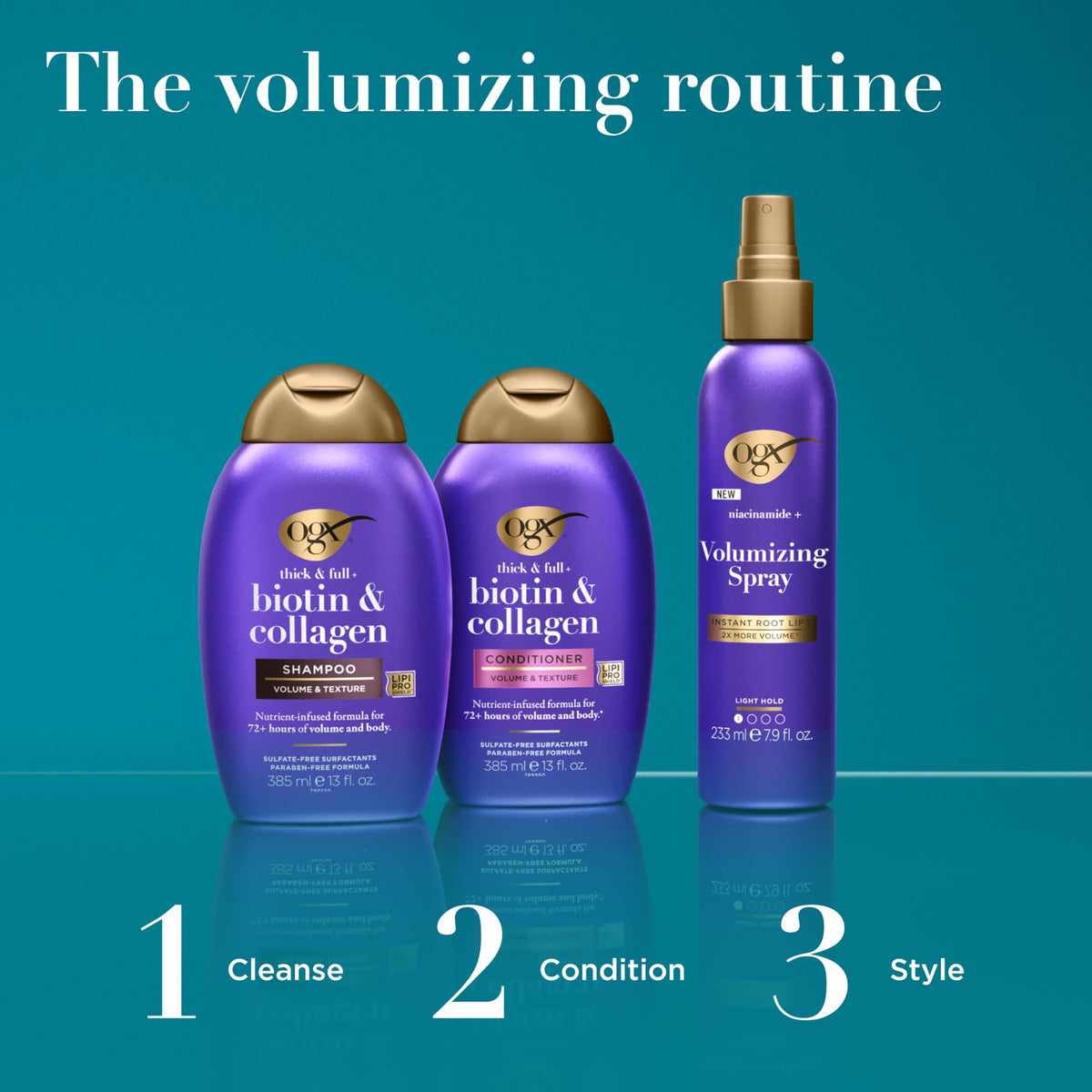 OGX Thick & Full Biotin & Collagen Conditioner texture on hand