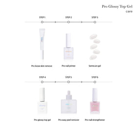 ohora Gel Nail Care Pro Glossy Top Gel application under UV lamp