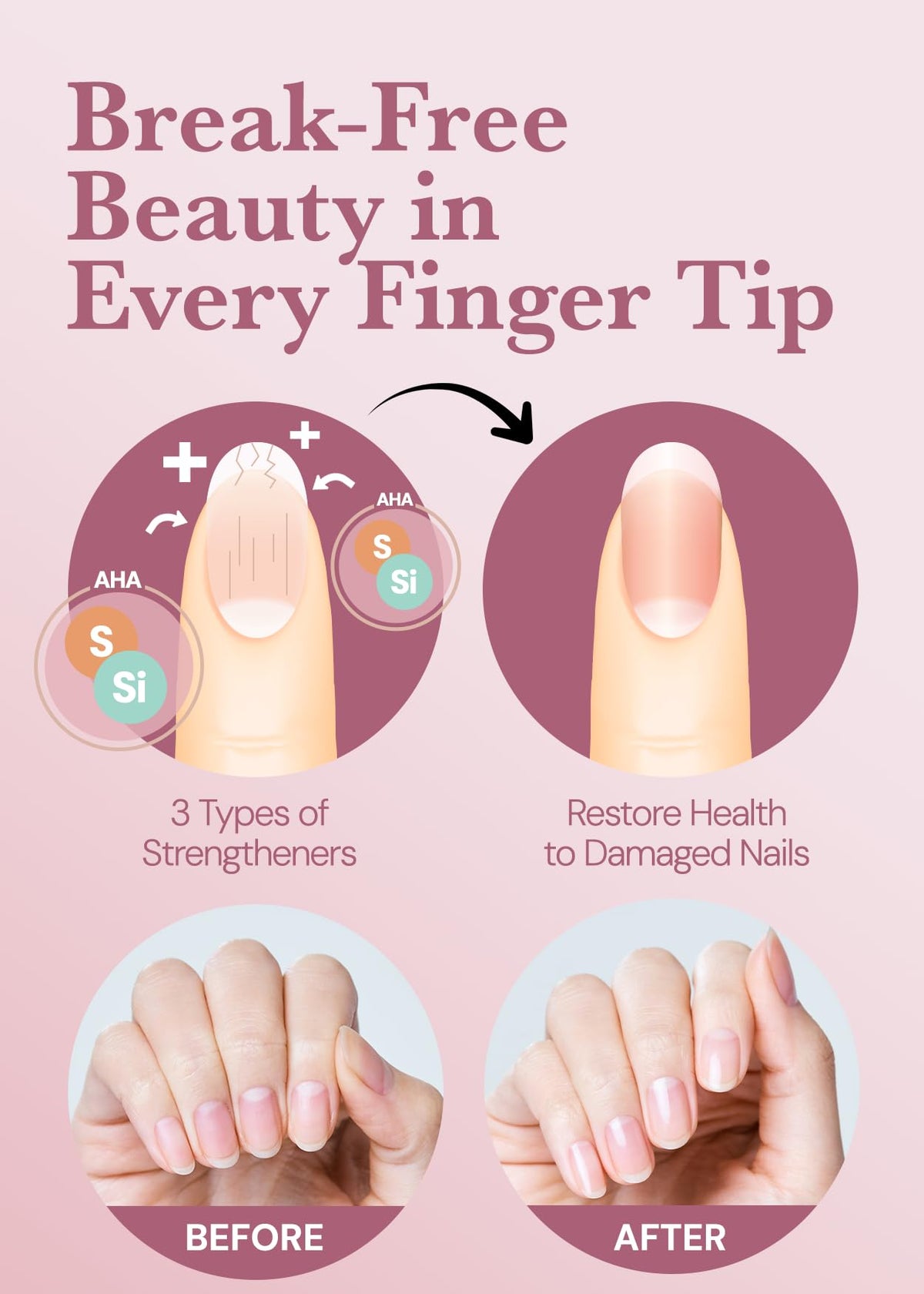ohora Gel Nail Care Pro Nail Strengthener close-up of nail wraps