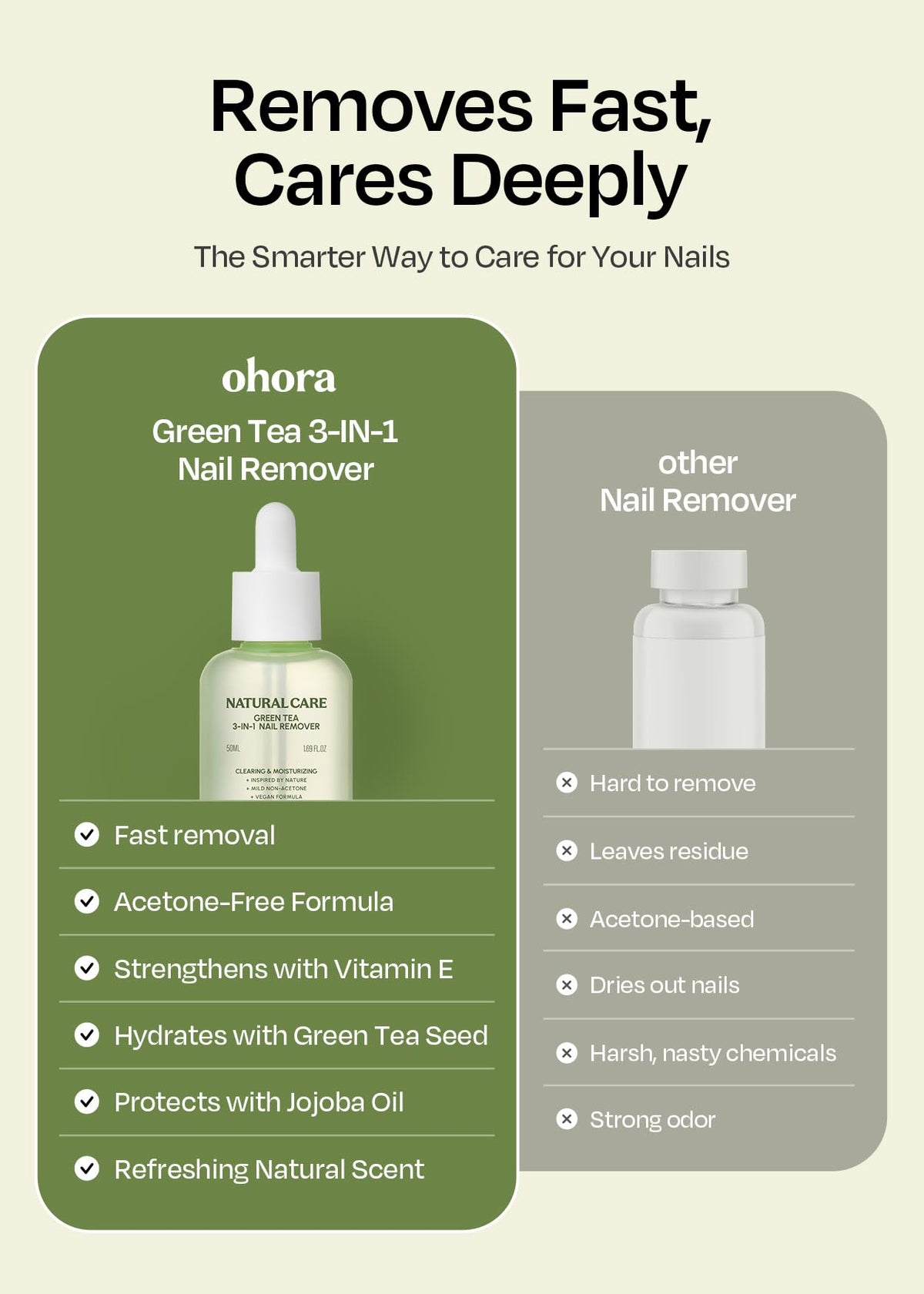 ohora Natural Care Green Tea Nail Remover bottle with label