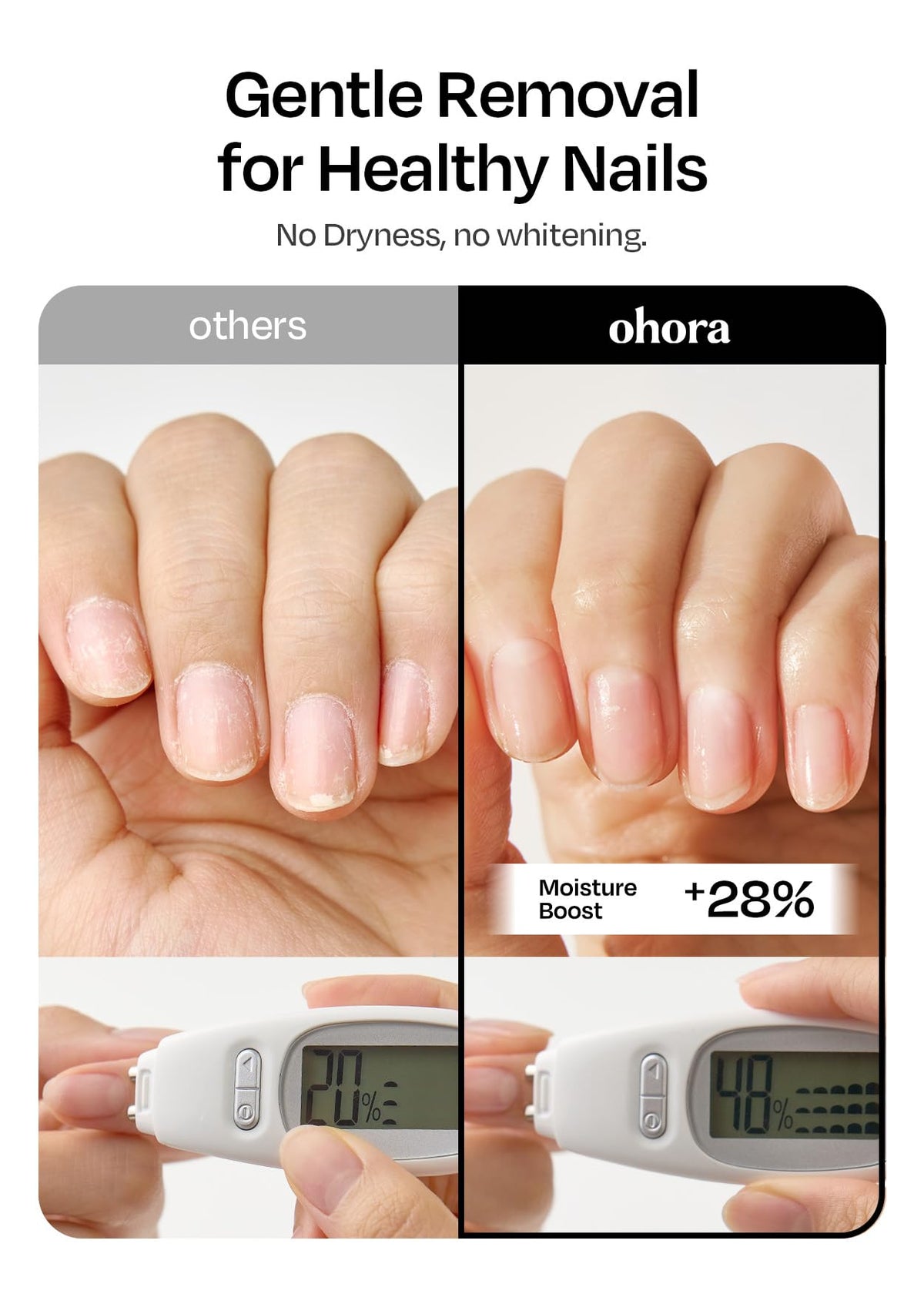 ohora Natural Care Nail Remover application on nails