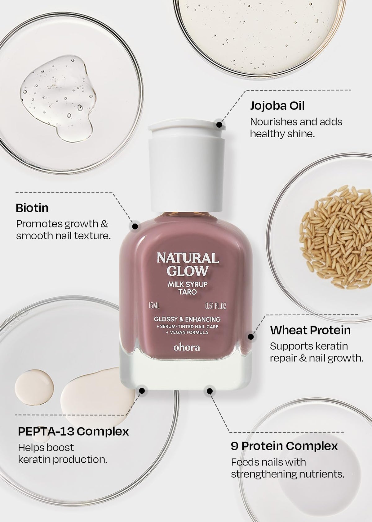 ohora Natural Glow Milk Syrup Nail Strengthener Taro in hand