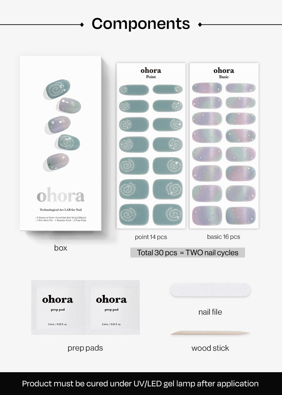 ohora Semi Gel Nail Strips close-up showing texture