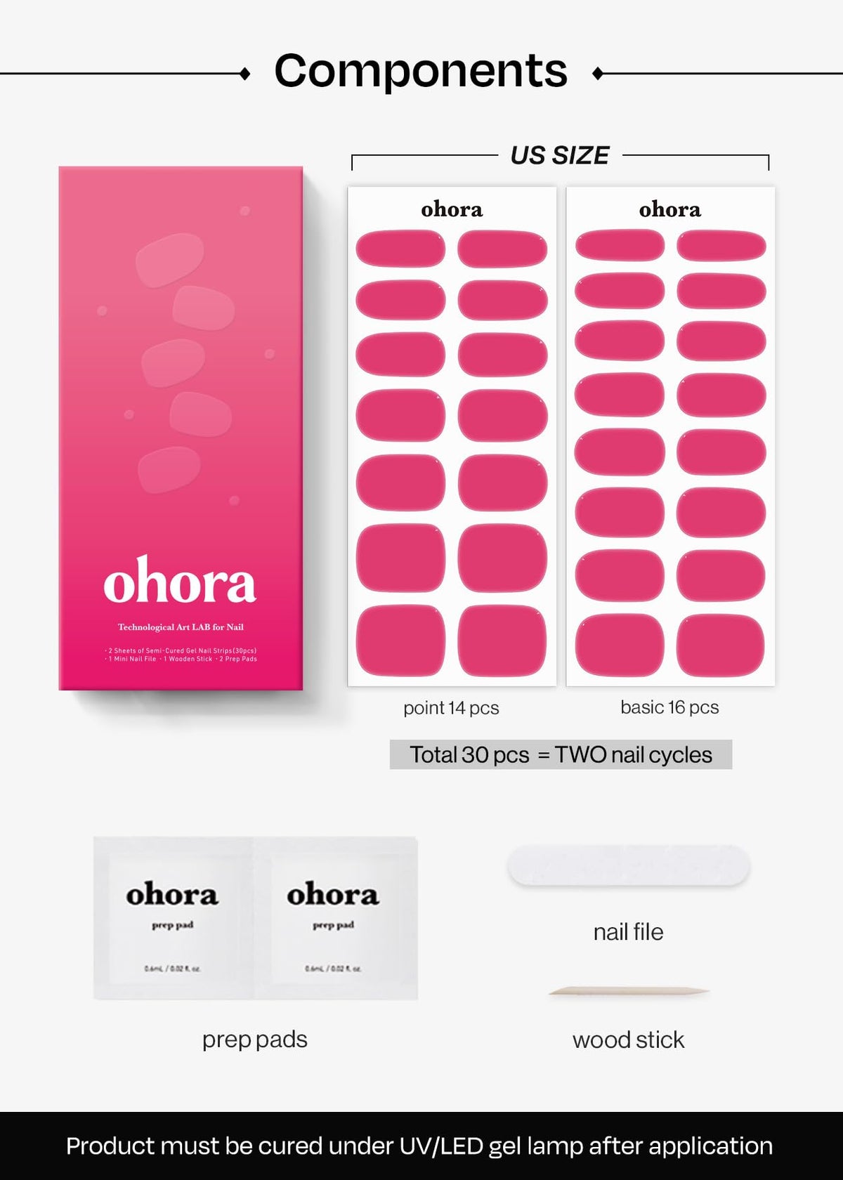 ohora Semi Gel Nail Strips N It's THAT Pink nail file and prep pads