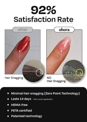ohora Semi Gel Nail Strips N Party Night nail wraps in various sizes