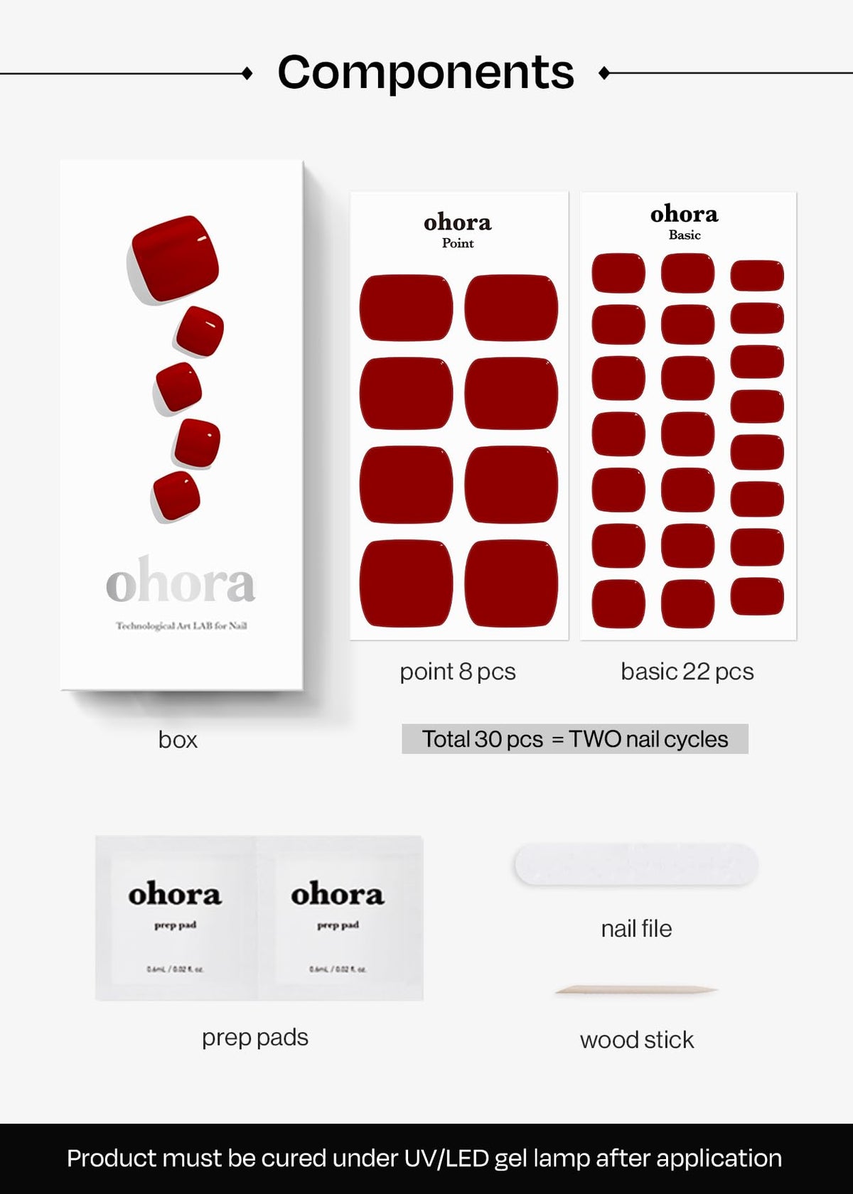 ohora Semi Gel Pedi Strips showing various sizes