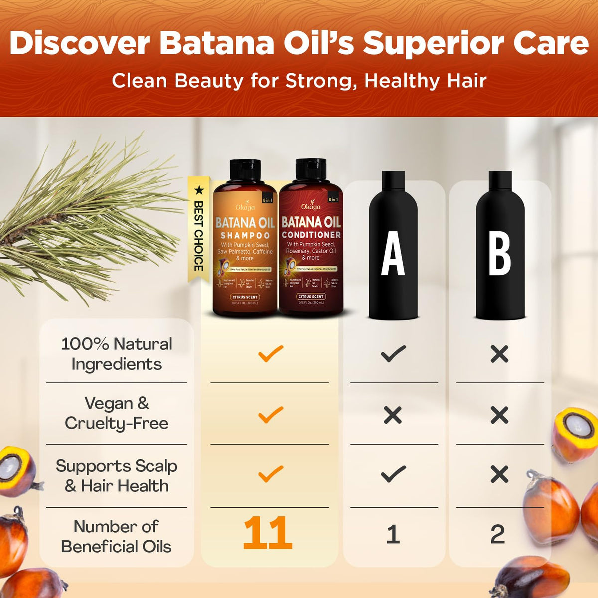 Okaga Batana Oil Shampoo and Conditioner bundle with fresh citrus