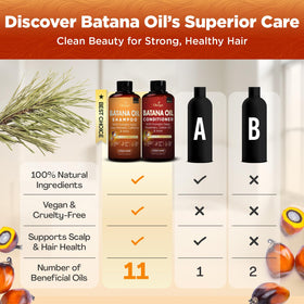 Okaga Batana Oil Shampoo and Conditioner bundle with fresh citrus