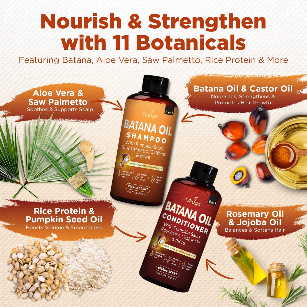 Okaga Batana Oil Shampoo and Conditioner set with citrus scent