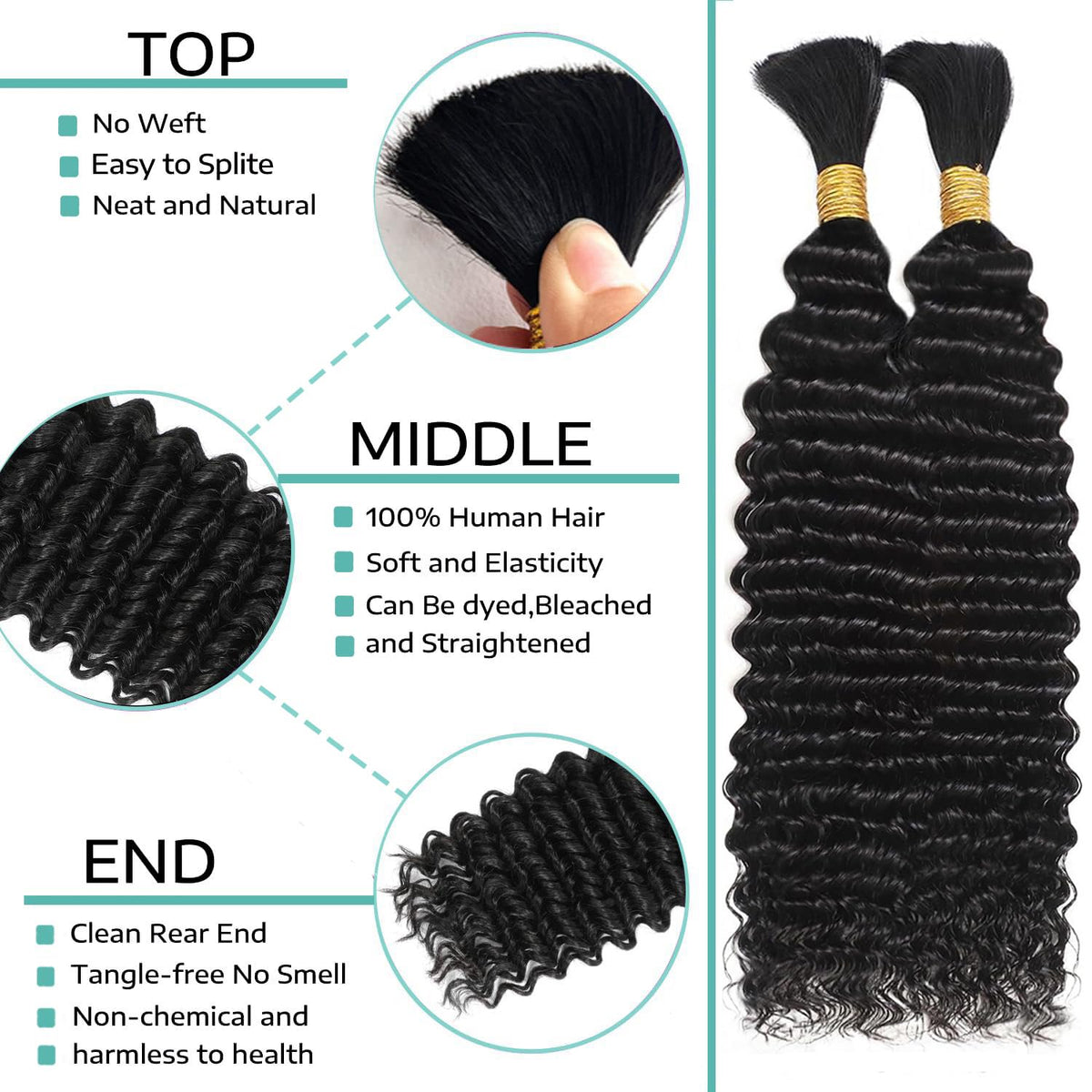 OKVOKV 28 Inch Curly Wave Braids close-up texture