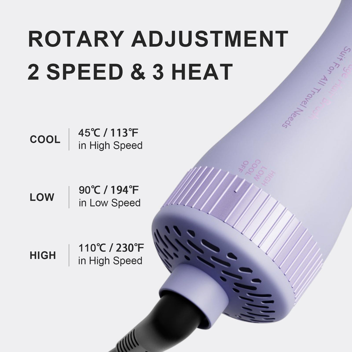 Olaermoso Dual Voltage Hair Dryer Brush showing barrel