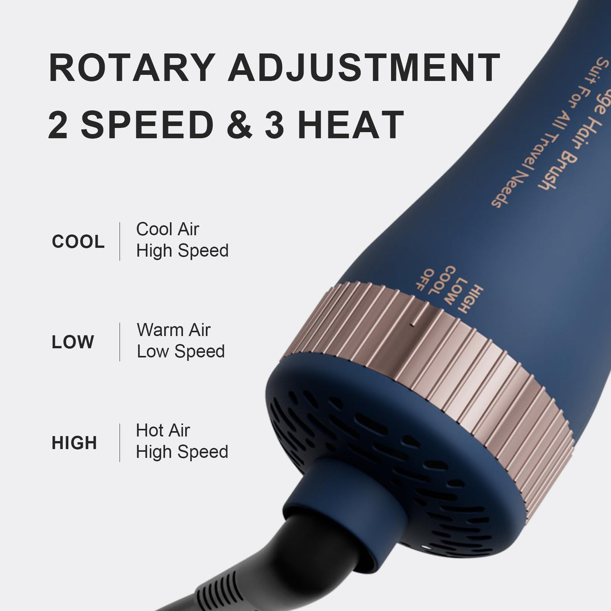 Olaermoso hair dryer brush showing 360° swivel cord