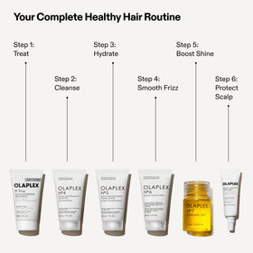 Olaplex Healthy Hair Discovery Set packaging