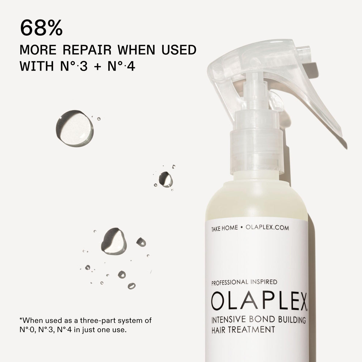 Olaplex N°.0 Bond Building Hair nozzle design