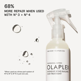 Olaplex N°.0 Bond Building Hair nozzle design