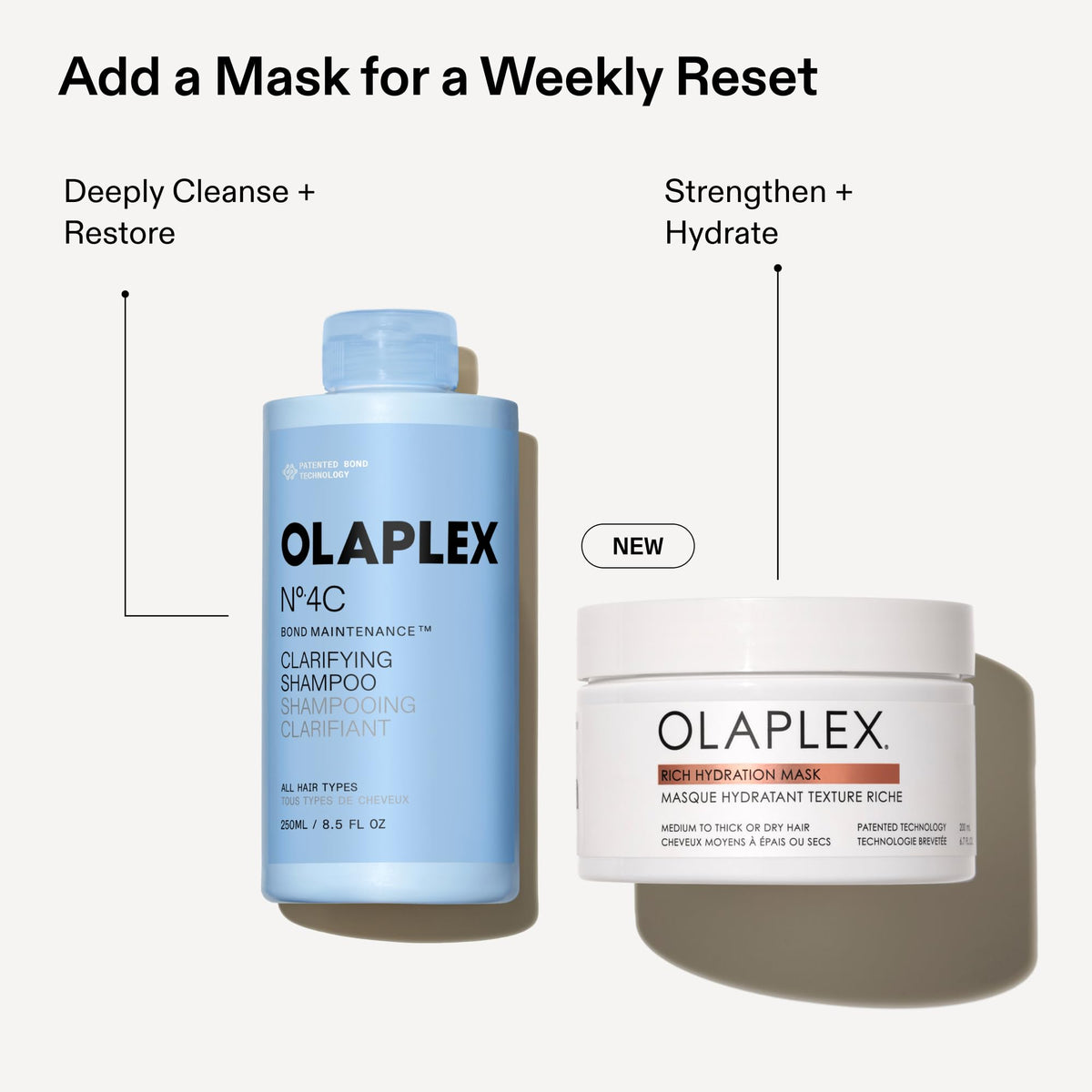 Olaplex N°.4C Bond Maintenance Clarifying Shampoo 250 mL with ingredients