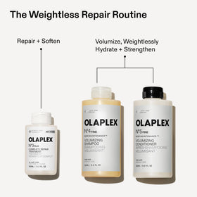Olaplex N°.4FINE shampoo with hair care accessories