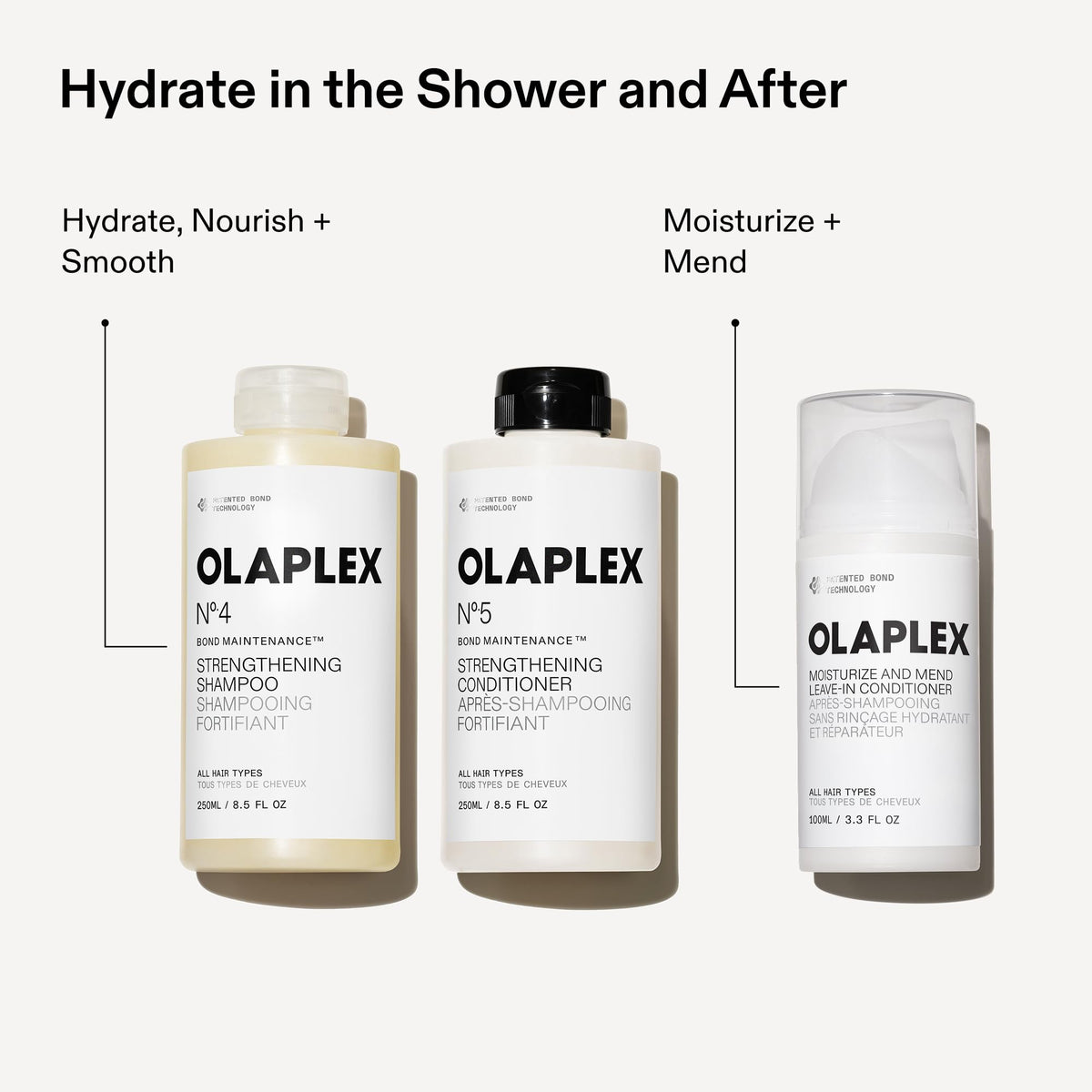 Olaplex N°.5 Leave-In Conditioner 100 mL in a bathroom setting