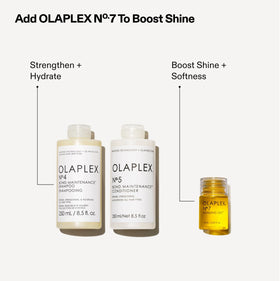 Olaplex No.4 Bond Maintenance Shampoo bottle close-up
