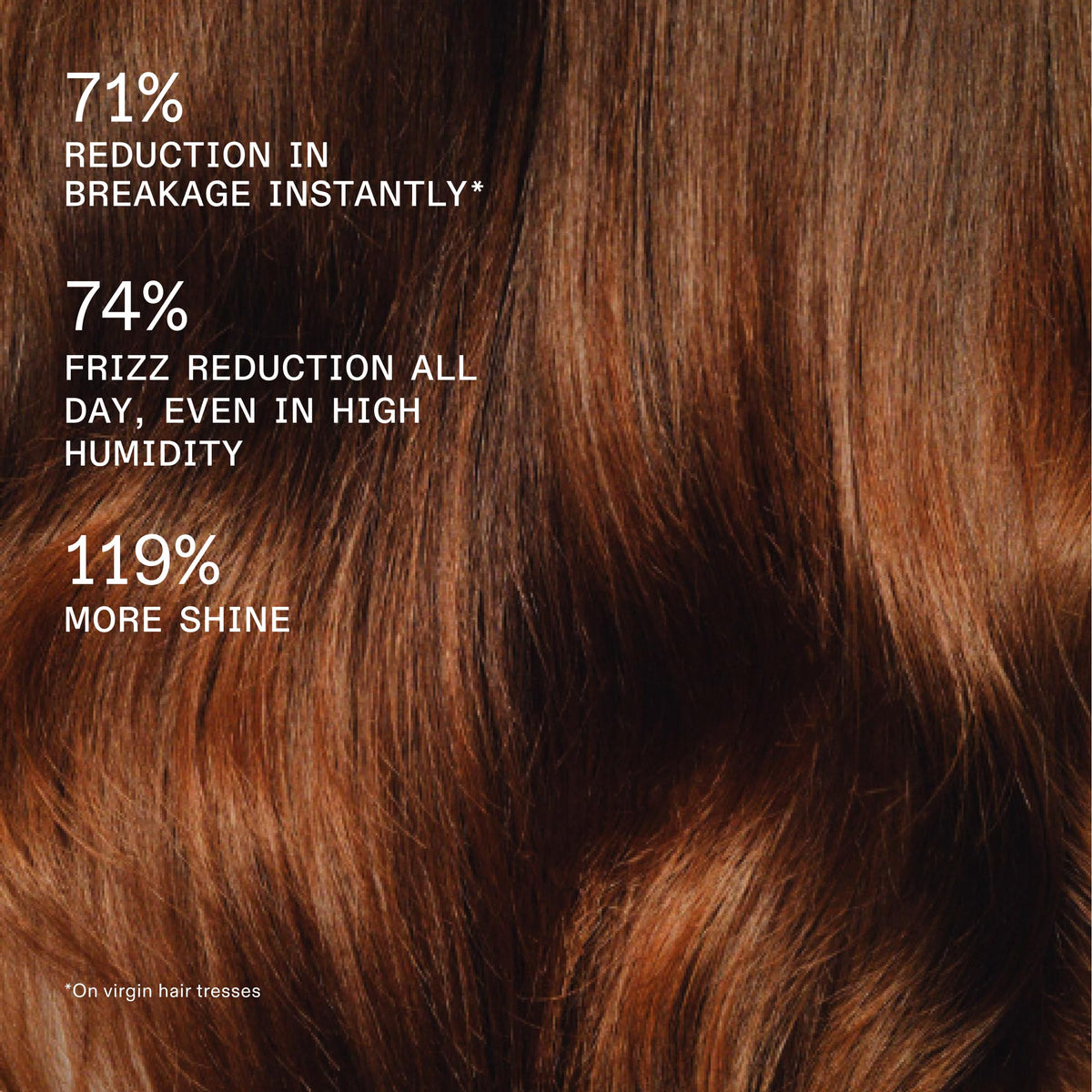 Olaplex Rich Hydration Mask application on hair