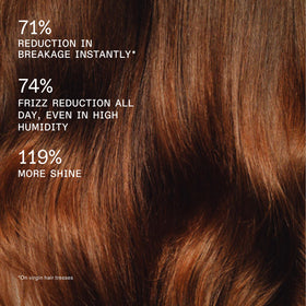 Olaplex Rich Hydration Mask application on hair