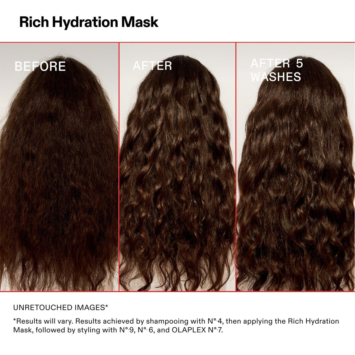 Olaplex Rich Hydration Mask in a bathroom setting