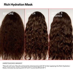 Olaplex Rich Hydration Mask in a bathroom setting