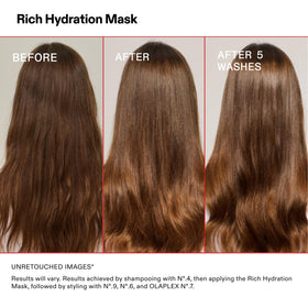 Olaplex Rich Hydration Mask ingredients list