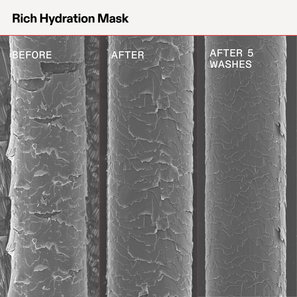 Olaplex Rich Hydration Mask with hair styling tools