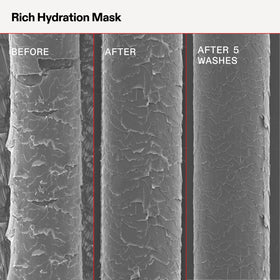 Olaplex Rich Hydration Mask with hair styling tools