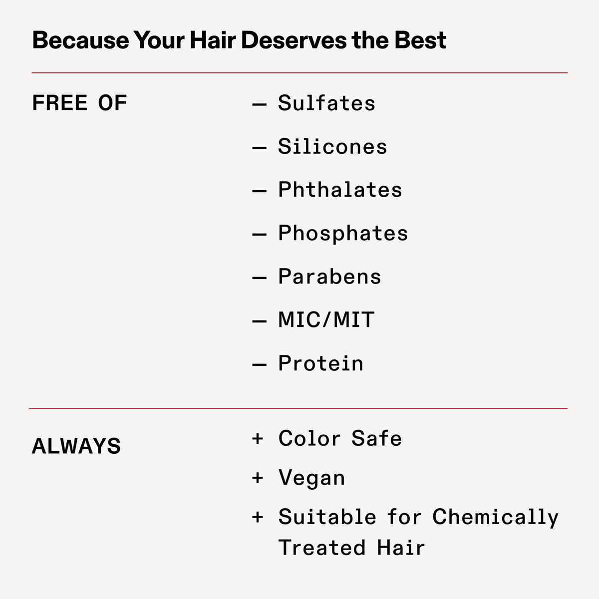 Olaplex Wash & Shine FINE Hair Kit displayed on a bathroom counter