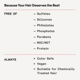 Olaplex Wash & Shine FINE Hair Kit displayed on a bathroom counter