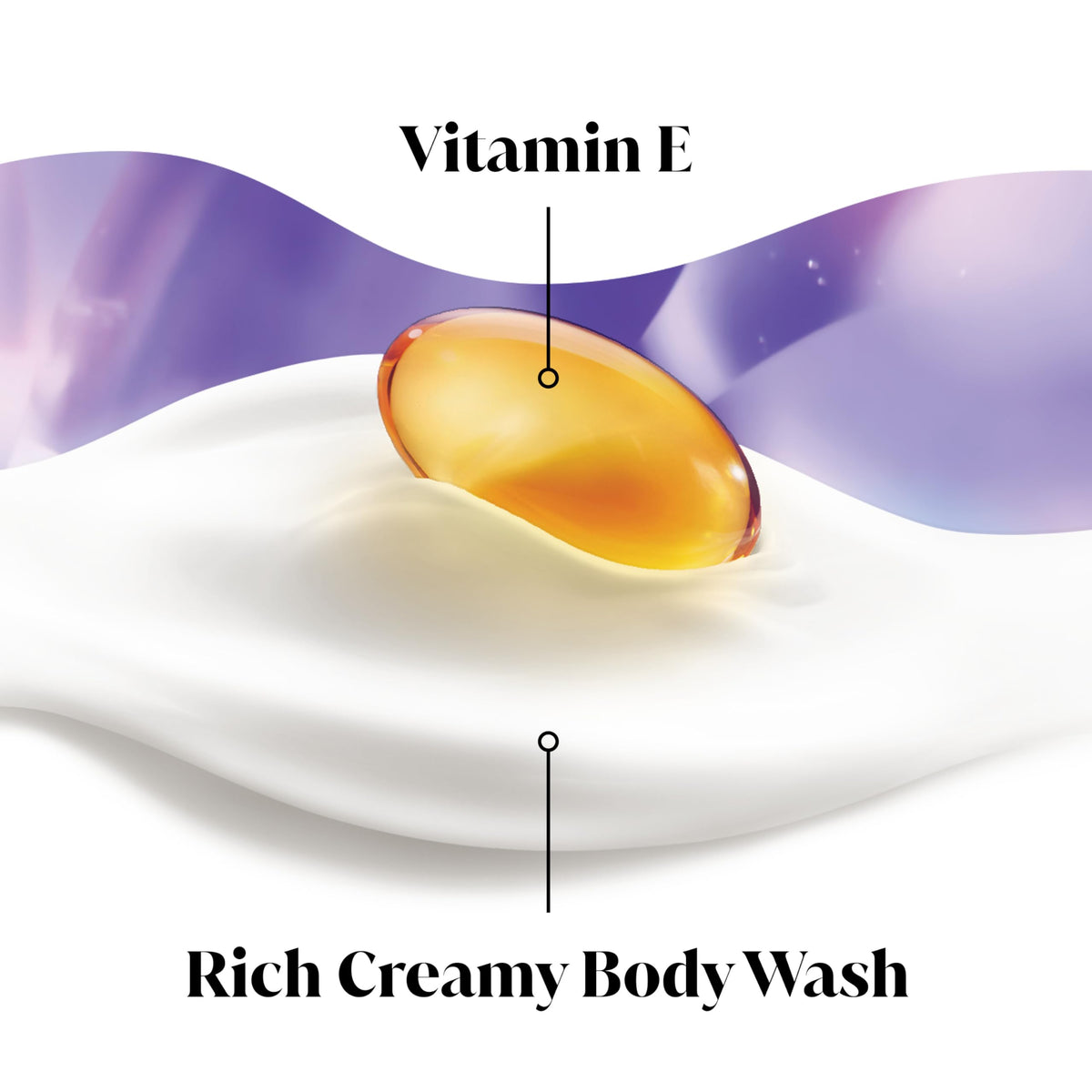 Olay Age Defying Body Wash ingredients list