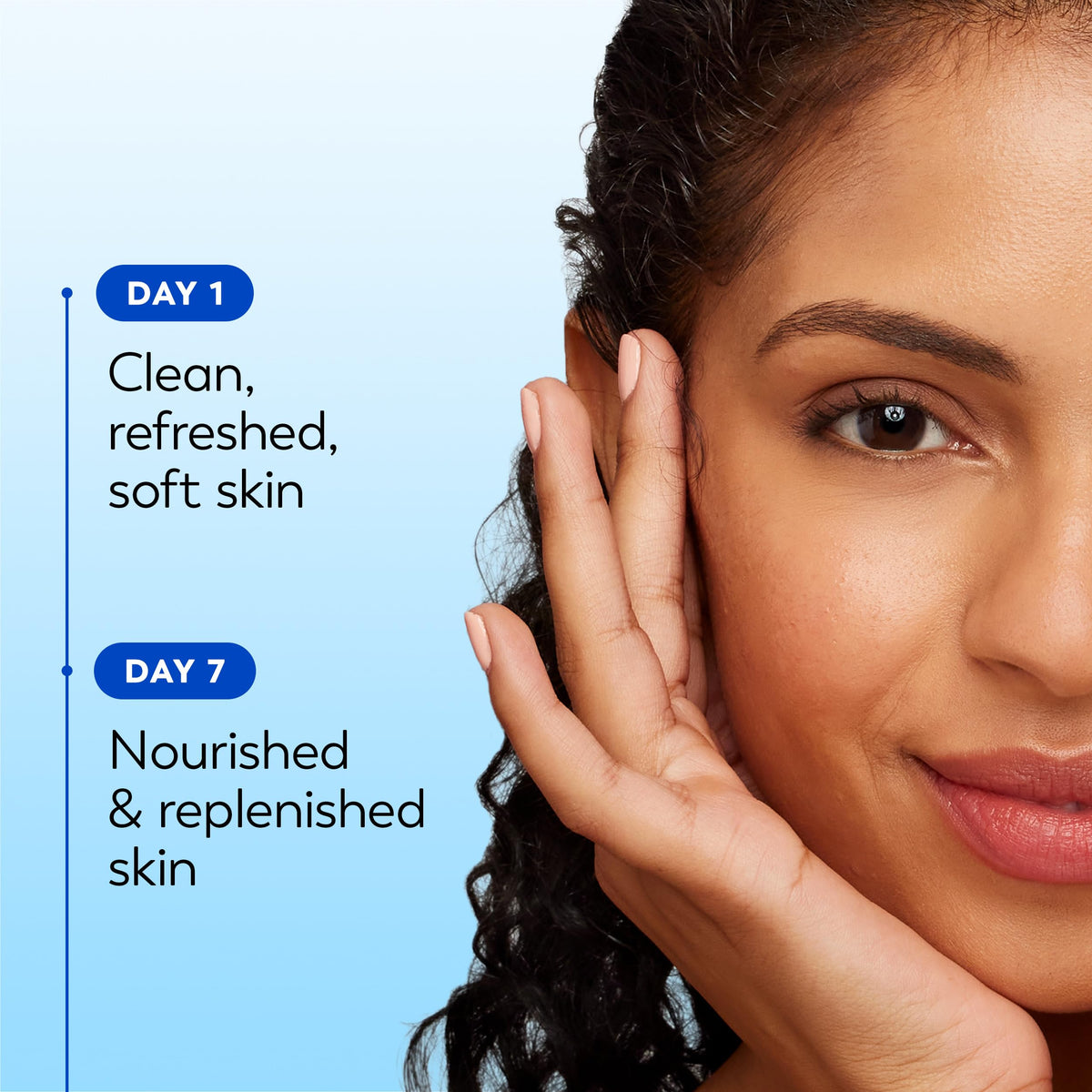 Olay Makeup Remover Wipes displayed in a travel bag