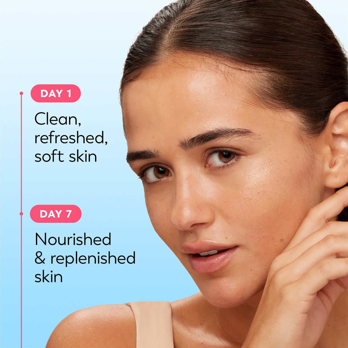 Olay Makeup Remover Wipes displayed with natural elements
