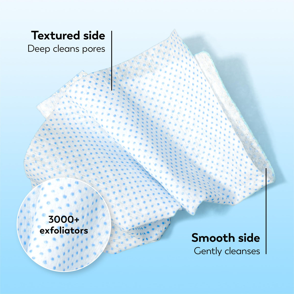 Olay Makeup Remover Wipes with a fresh wipe on a hand