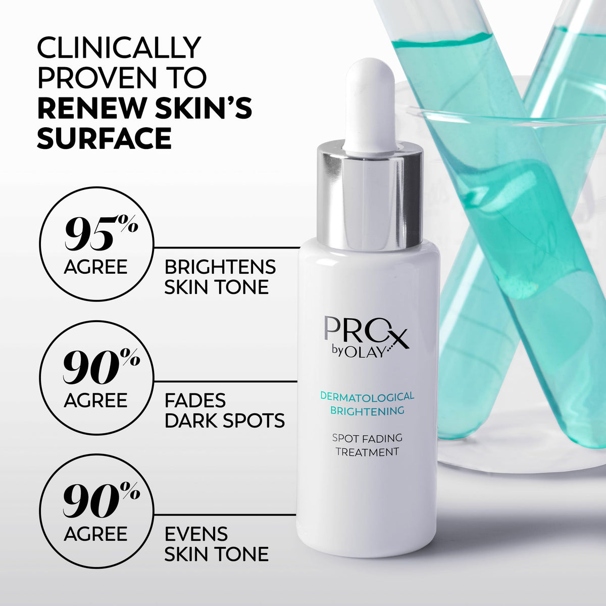 Olay Pro-X Even Skin Tone Serum packaging with ingredients