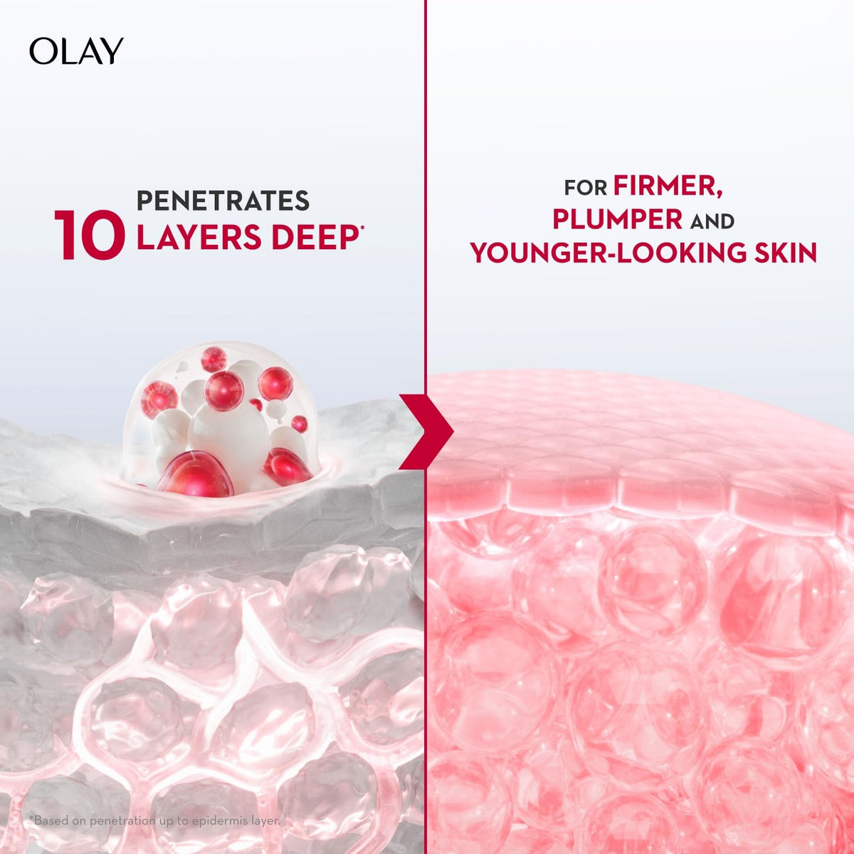 Olay Regenerist Micro Sculpting Serum 50ml in lifestyle setting