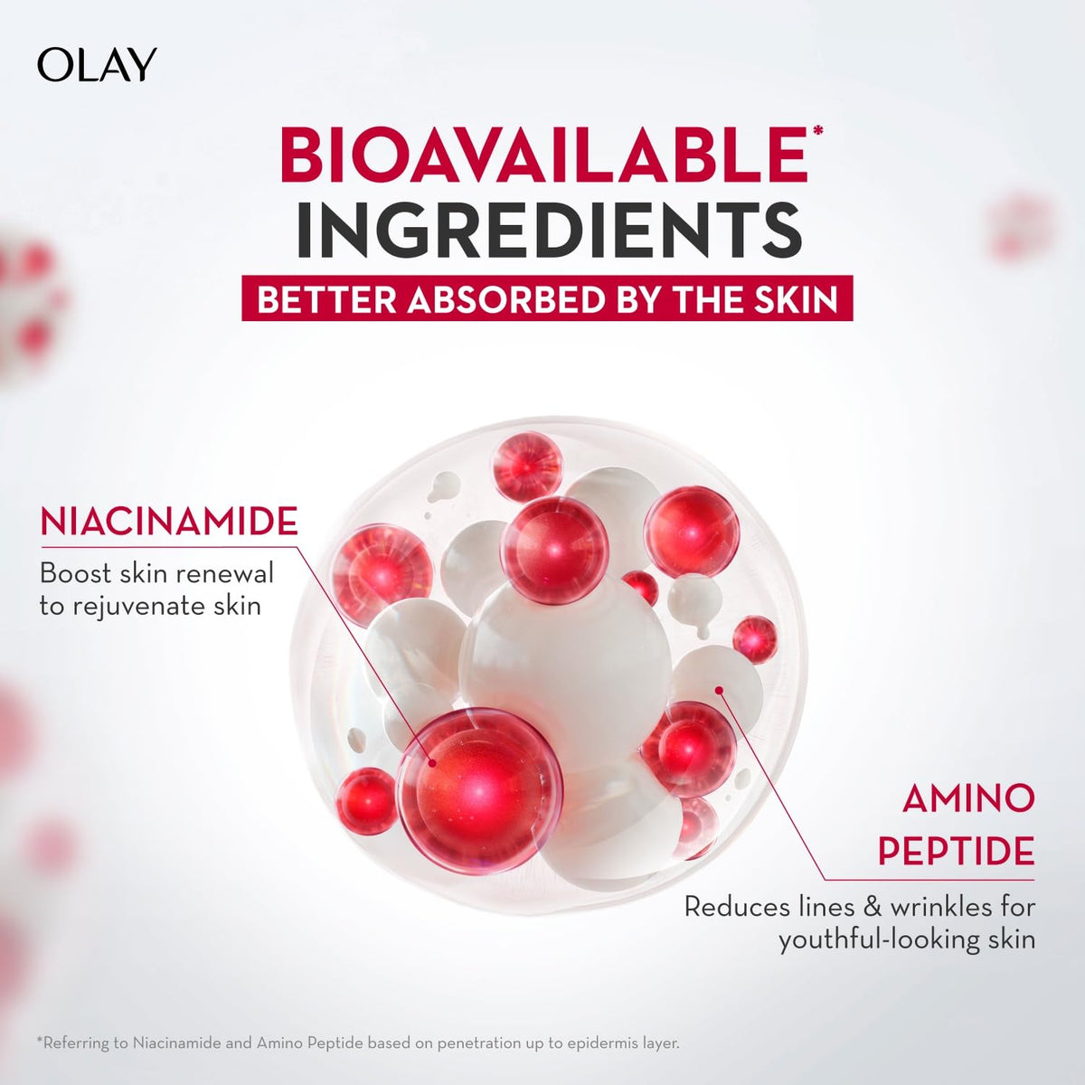 Olay Regenerist Micro Sculpting Serum 50ml texture close-up