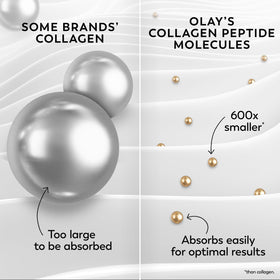 Olay Regenerist packaging with product details