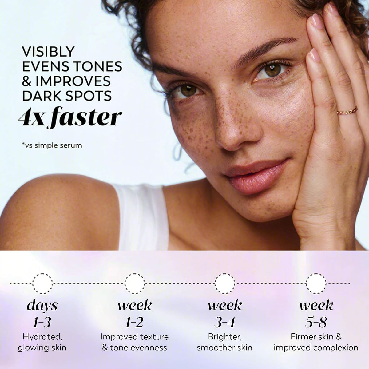 Olay Super Serum application on face