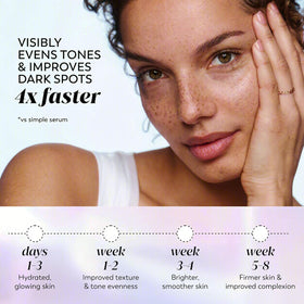 Olay Super Serum application on face