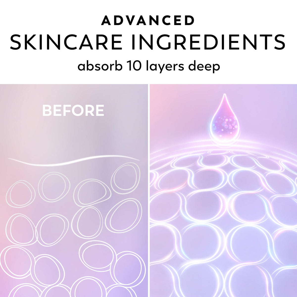 Olay Super Serum Body Cream 10 fl oz texture close-up on hand